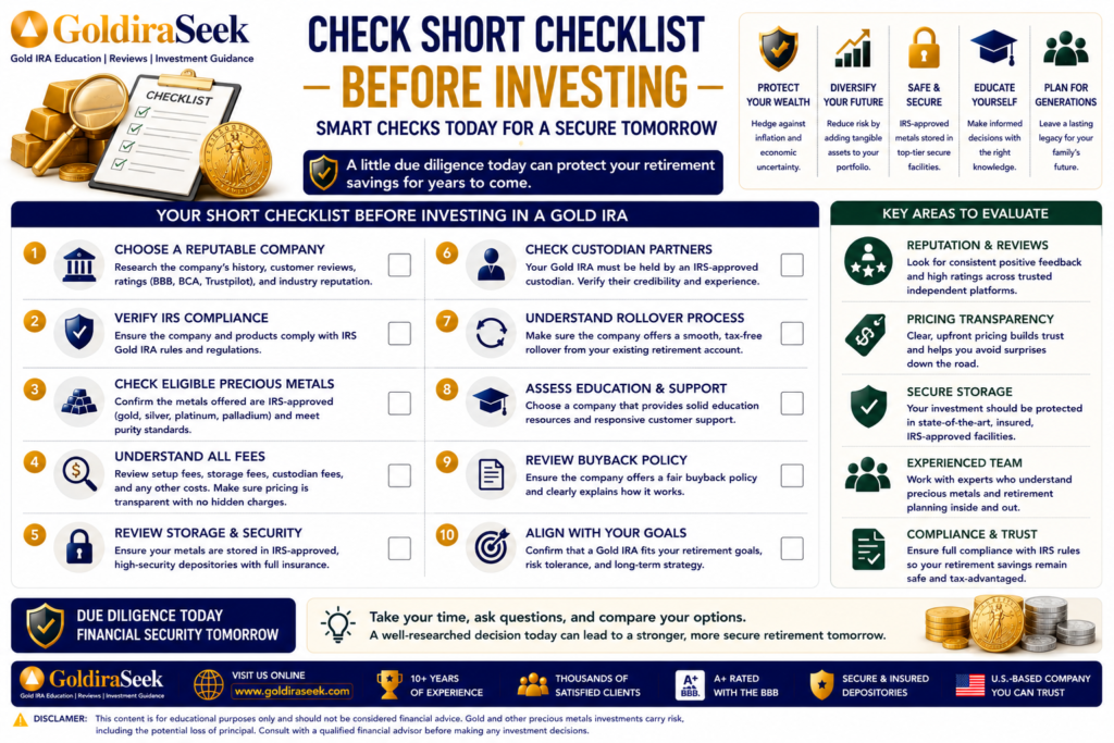 Augusta Precious Metals Checklist